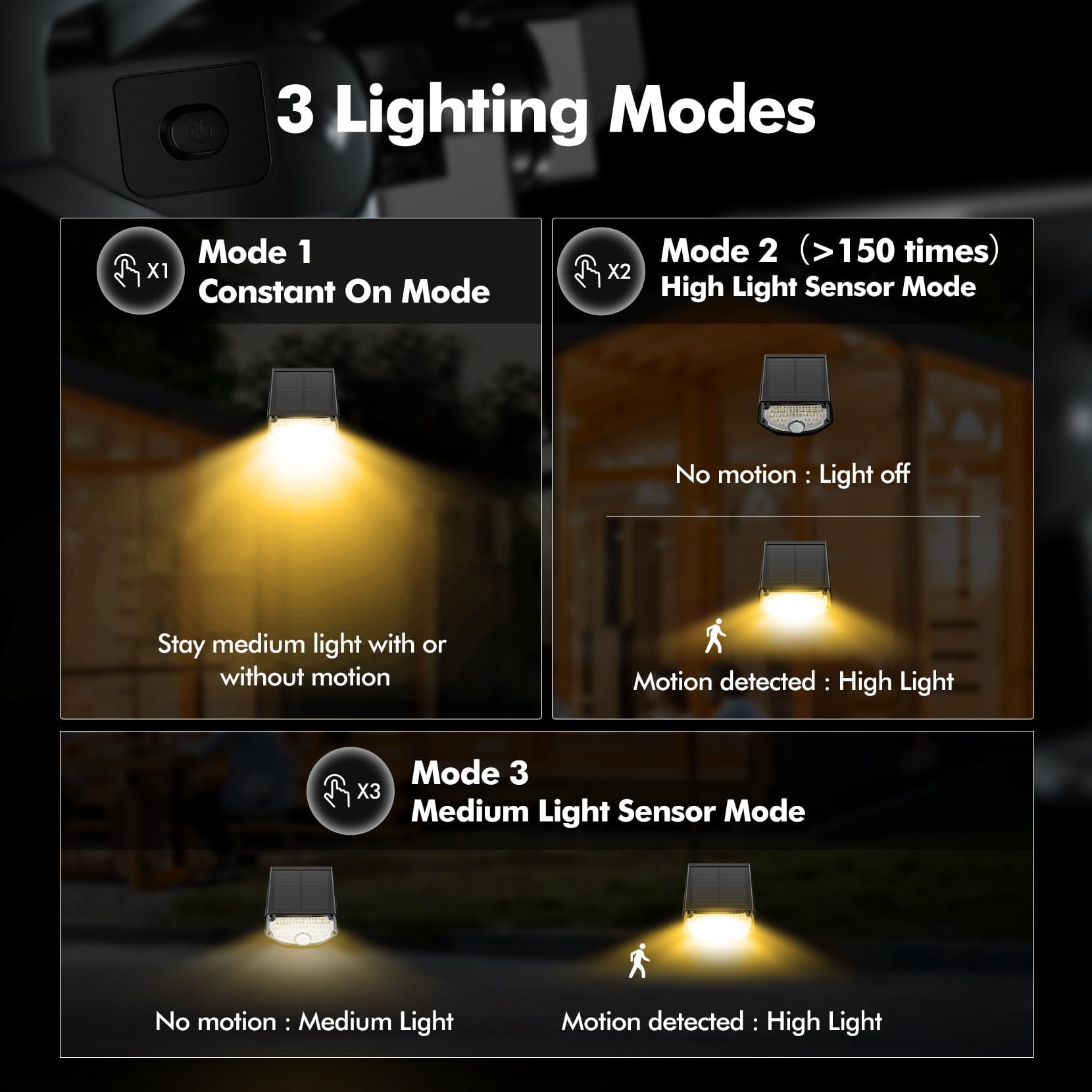 AloftSun IP68 waterproof spotlight withstands rain and frost outdoors.