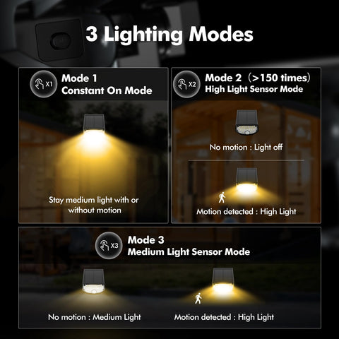 AloftSun IP68 waterproof spotlight withstands rain and frost outdoors.