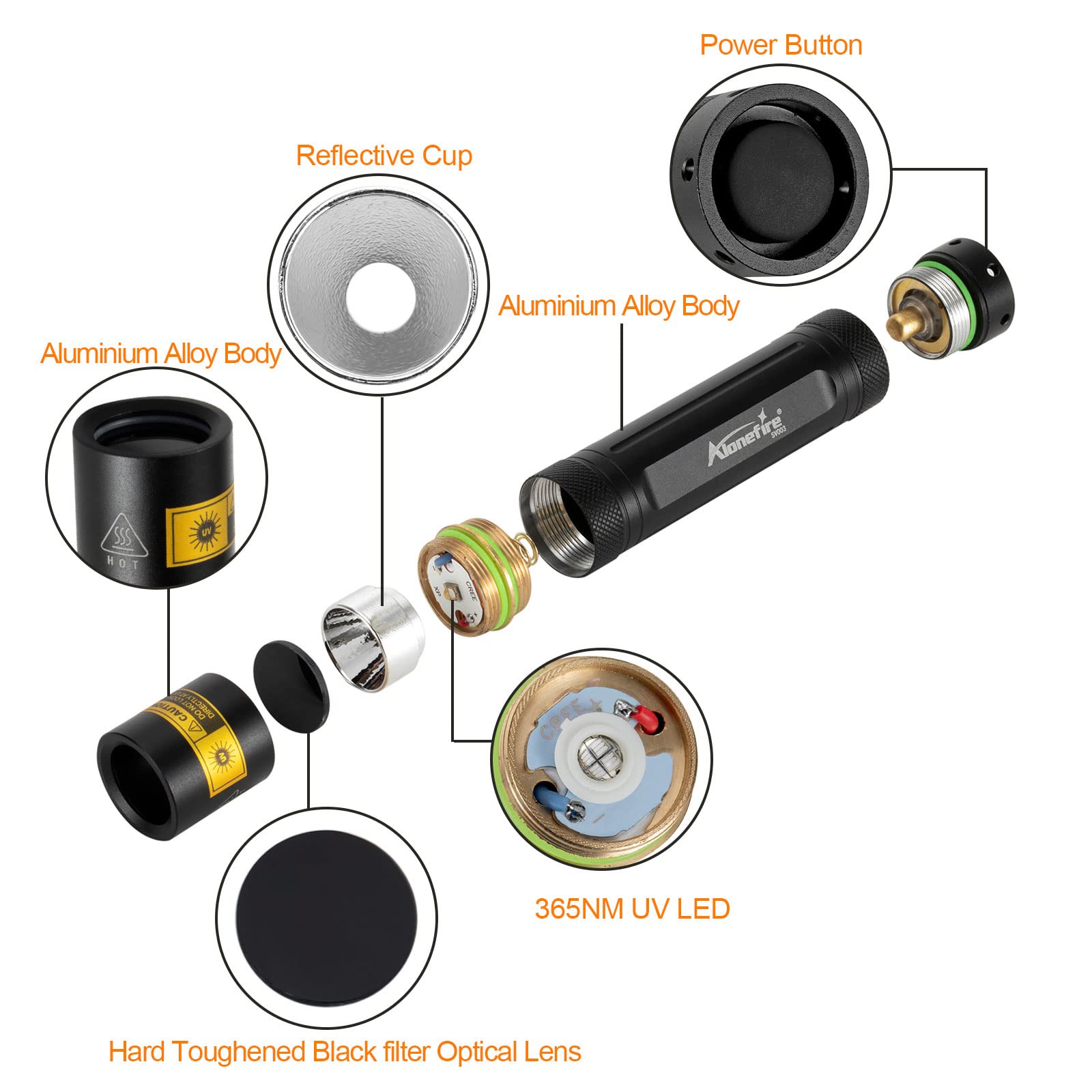 ALONEFIRE SV003 aluminum shell with efficient heat dissipation for durability