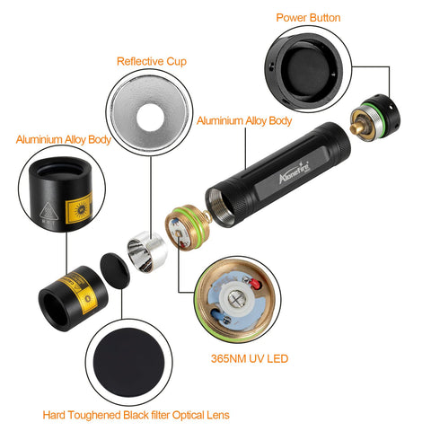 ALONEFIRE SV003 aluminum shell with efficient heat dissipation for durability