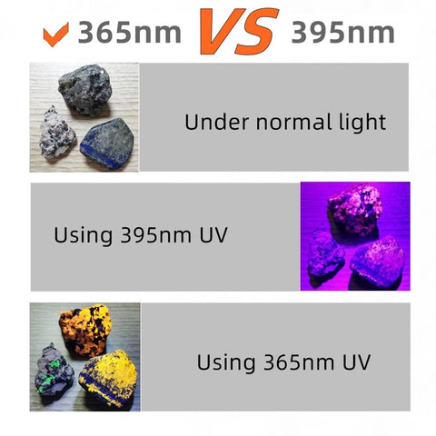 ALONEFIRE SV84 UV flashlight checks minerals using 365nm glow