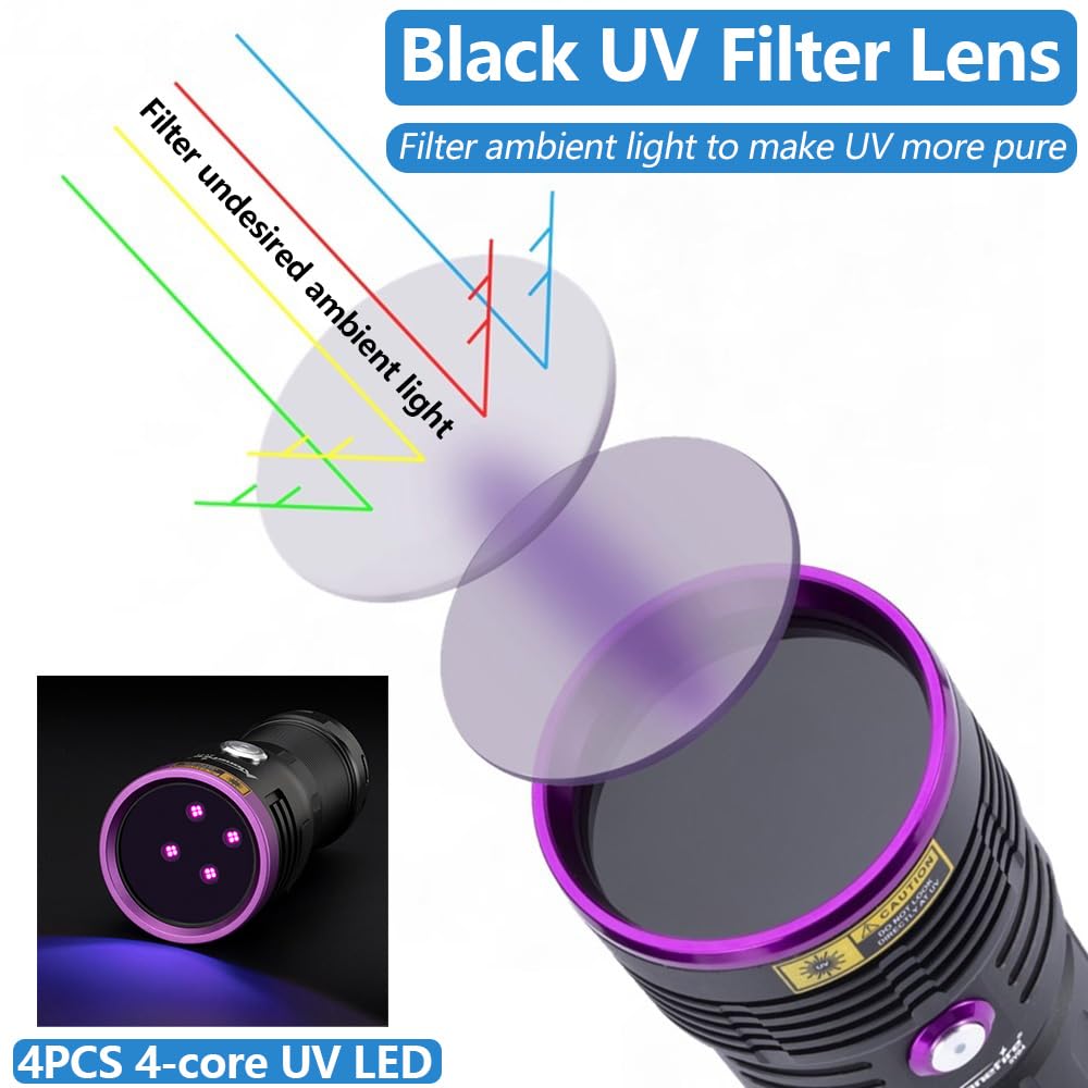 ALONEFIRE SV84 UV flashlight aids resin curing with visible fluorescence