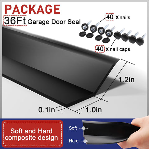 Energy efficiency with Alophoty seal reducing drafts