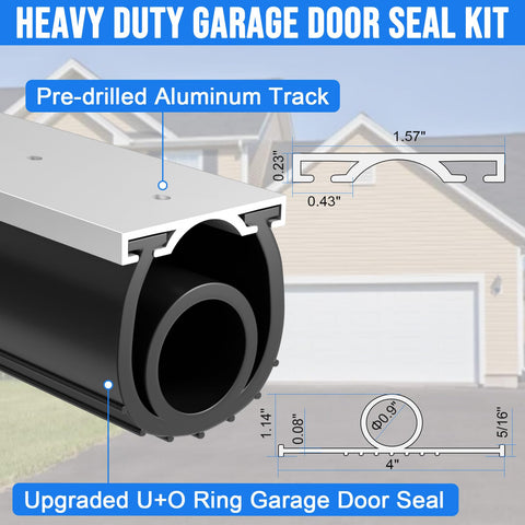 Alophoty seal withstands extreme temperatures for year-round performance.