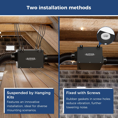 ALORAIR 170CFM airflow performance quickly reduces humidity and odors