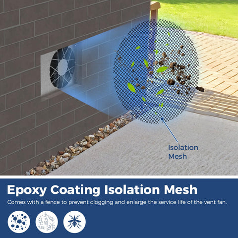 ALORAIR 540 CFM with isolation mesh back protects from dust in damp areas.
