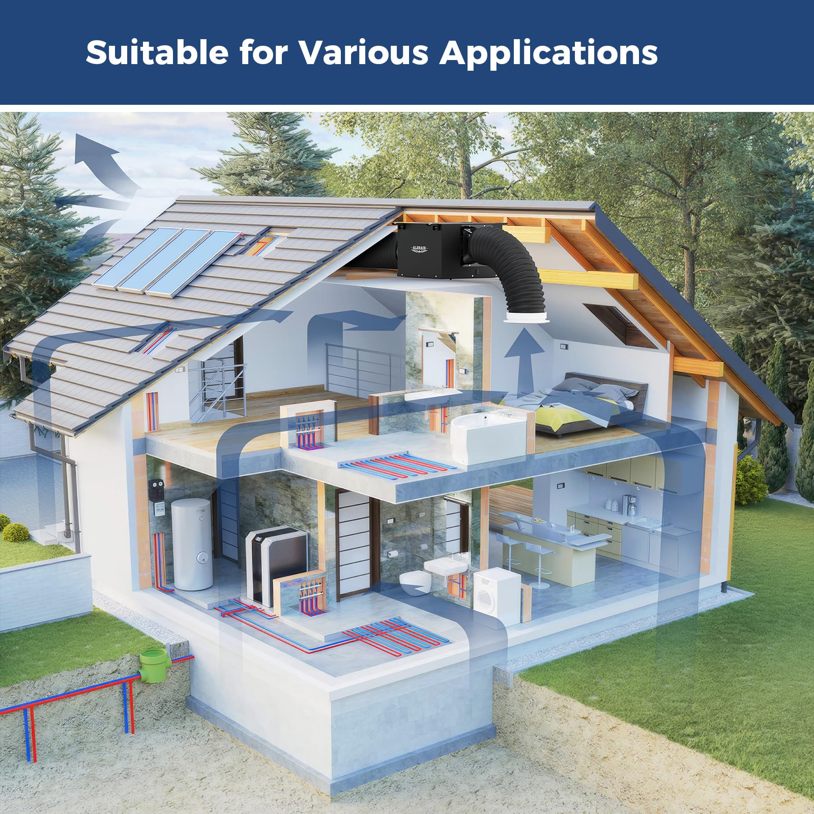 ALORAIR durable build and three year warranty for long term reliability
