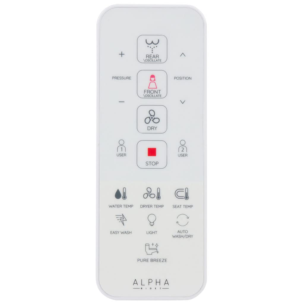 ALPHA BIDET UX Pearl warm air dryer in action offers quick comfort after use