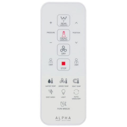 ALPHA BIDET UX Pearl warm air dryer in action offers quick comfort after use