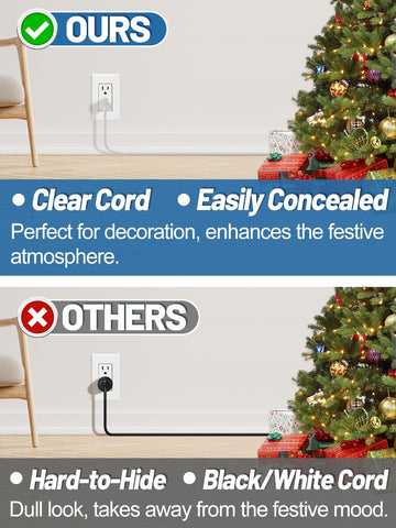 Alphatool invisible extension cord suitable for 6 ft setups with holiday lights.