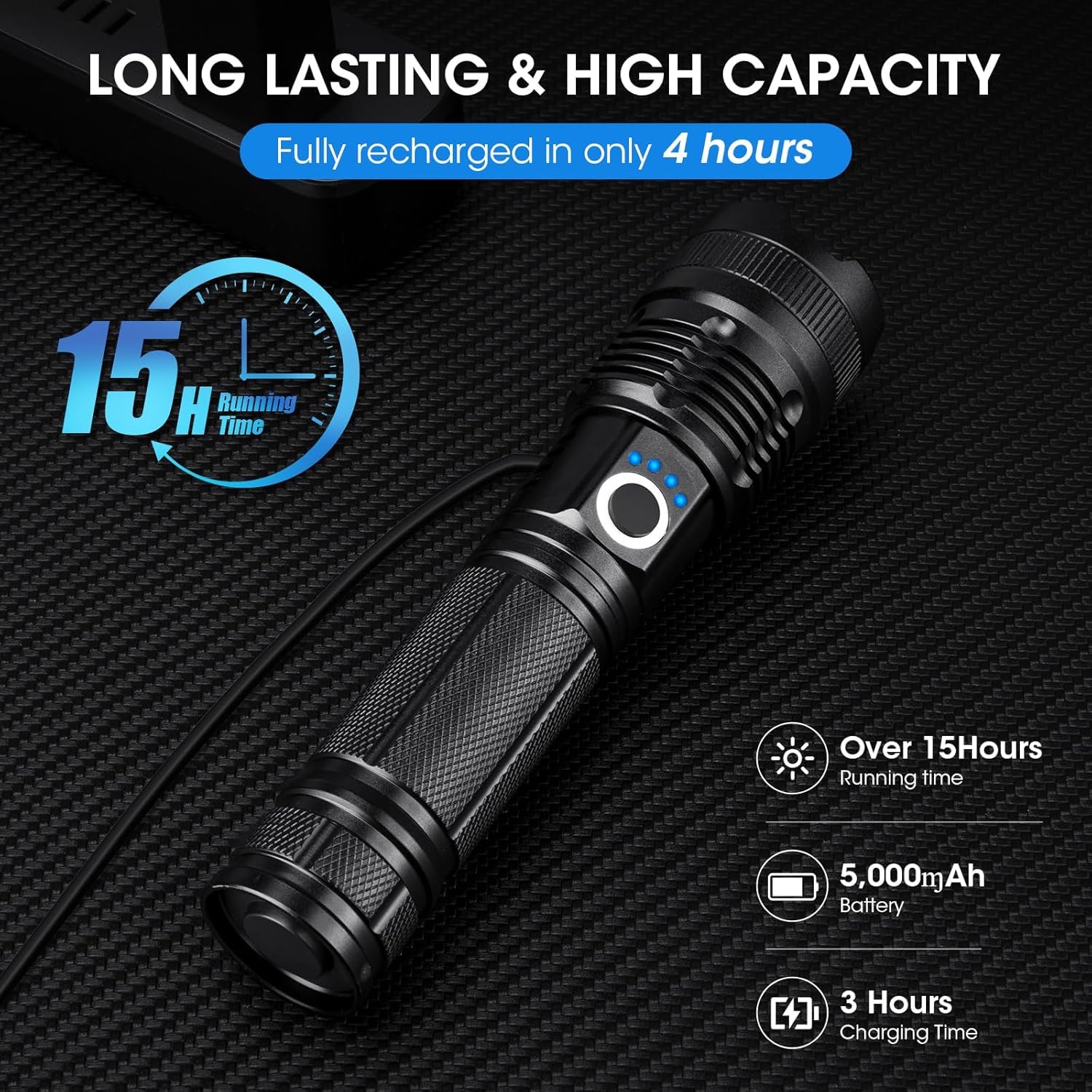 ALSTU adjustable-head flashlight enabling precise distance and area lighting