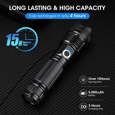 ALSTU adjustable-head flashlight enabling precise distance and area lighting