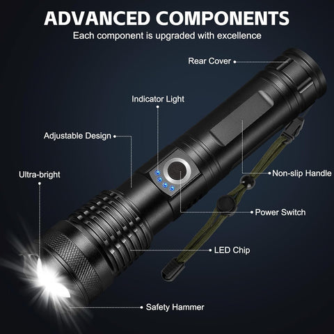 ALSTU flashlight accessories set includes USB cable and lanyard for convenience.