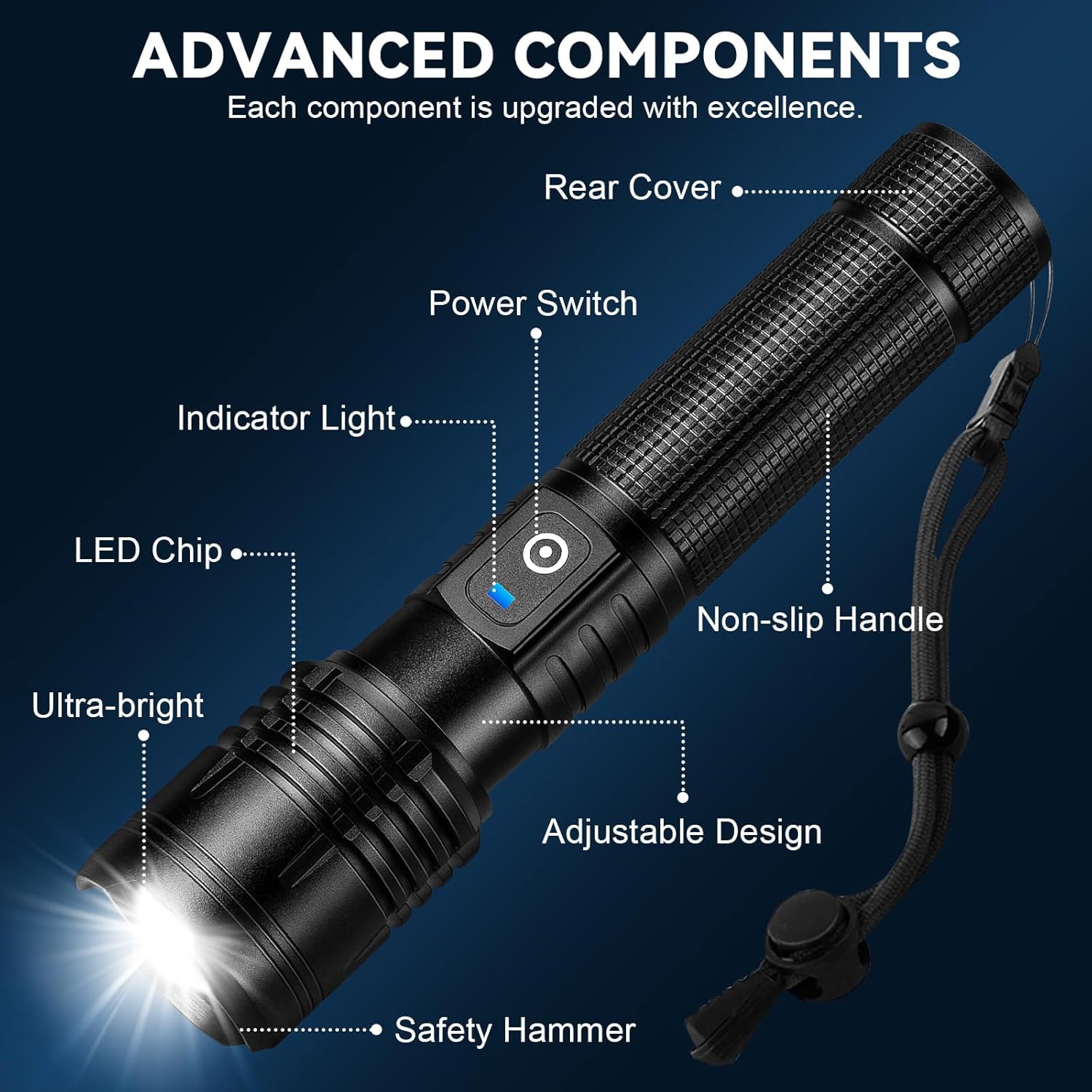 ALSTU flashlight in use during camping illustrates dependable outdoor illumination.