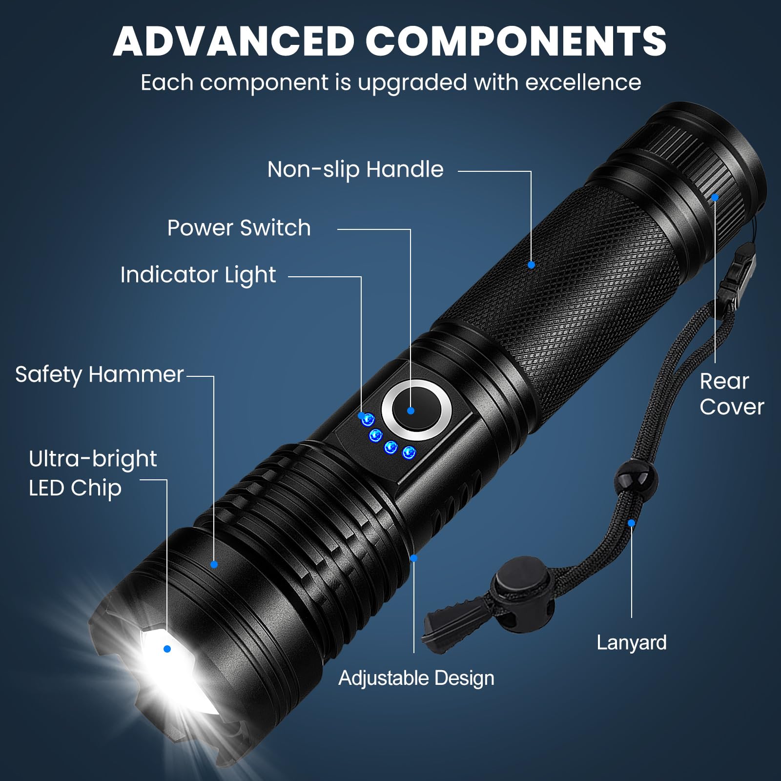 ALSTU gift-pack flashlight set suitable for outdoor enthusiasts