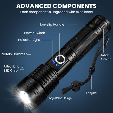ALSTU gift-pack flashlight set suitable for outdoor enthusiasts