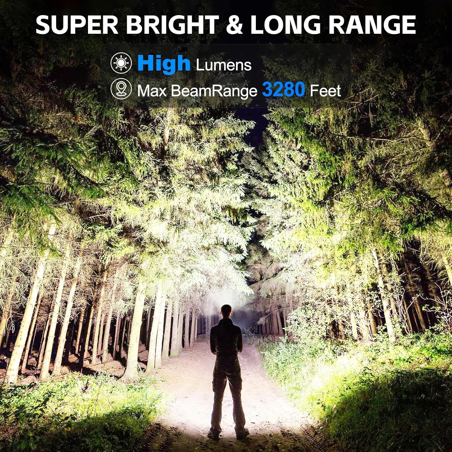 ALSTU flashlight recharge indicator close-up for long outdoor trips.