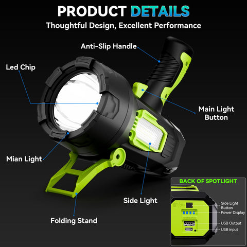 ALSTU three color lenses and lanyard support quick setup