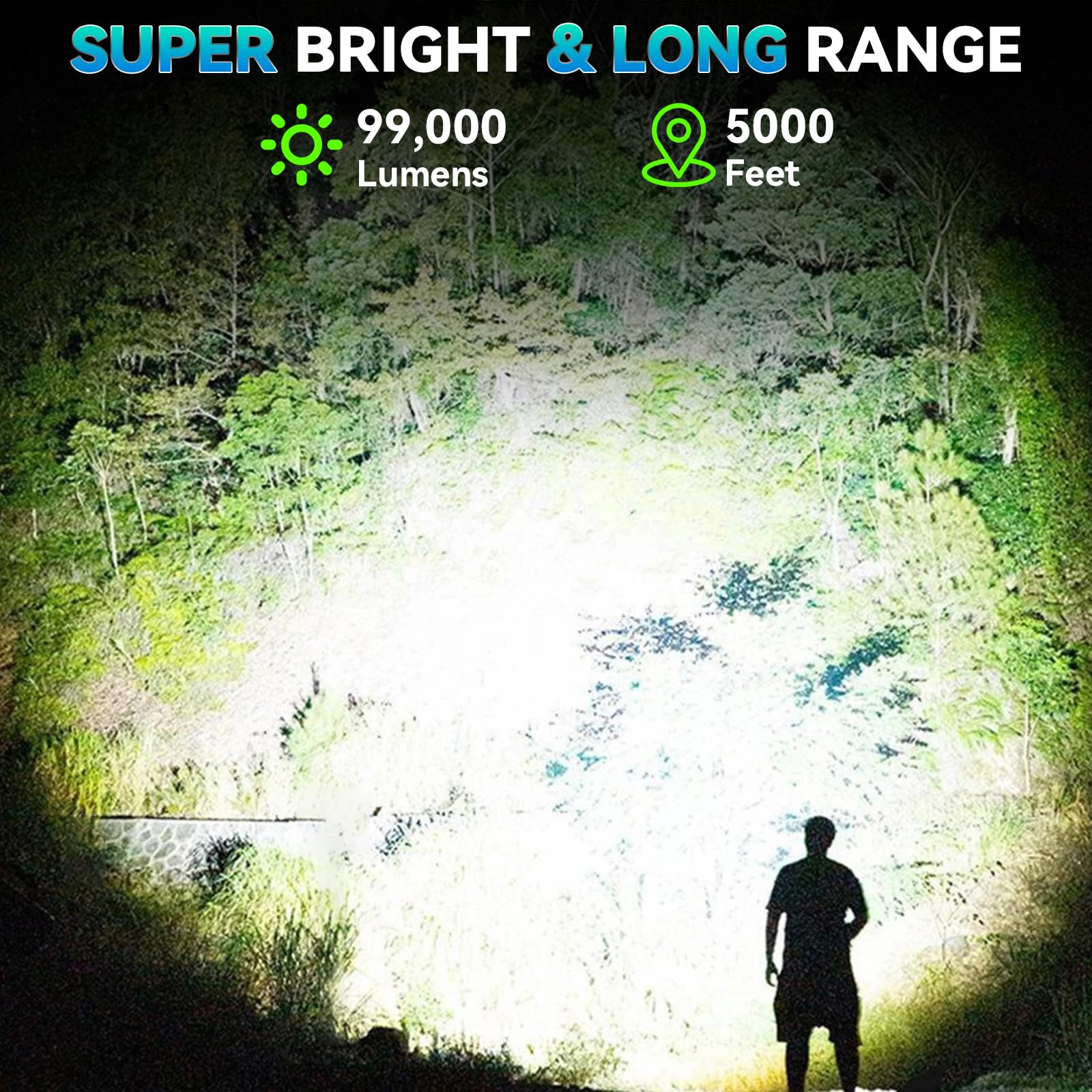 ALSTU spotlight with foldable tripod enables hands-free outdoor lighting