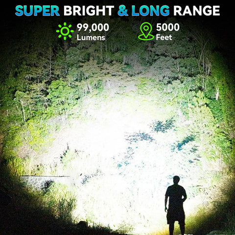 ALSTU spotlight with foldable tripod enables hands-free outdoor lighting
