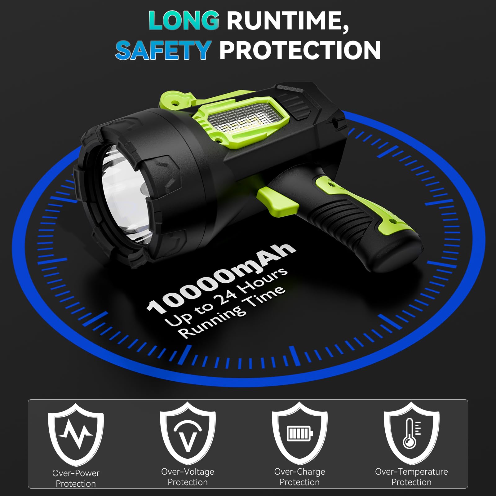 ALSTU IPX6 waterproof spotlight built with aluminum alloy and ABS