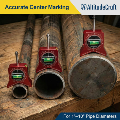 AltitudeCraft 360-degree dial illustrated for repeatable alignment during layout tasks