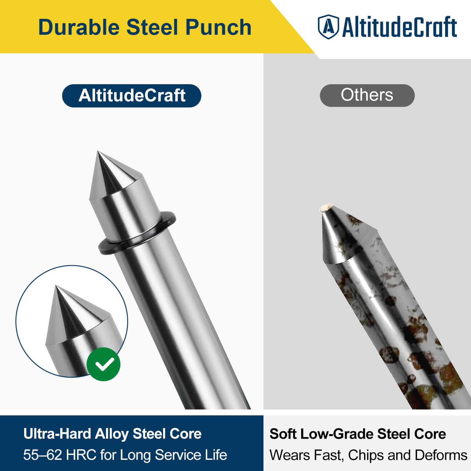 AltitudeCraft hardened steel punch tip resists wear for repeated punching and marking