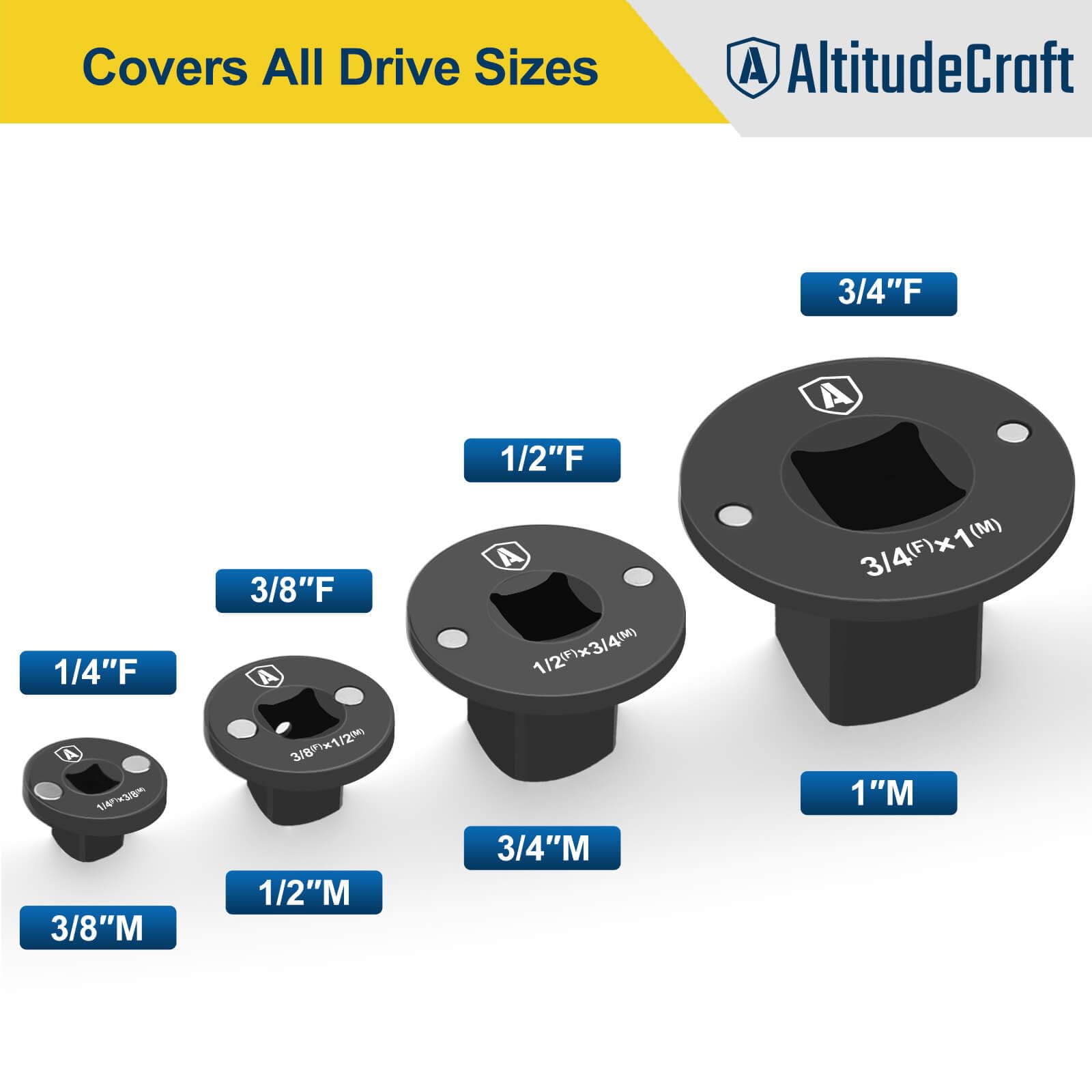 AltitudeCraft low-profile adapter 1-4 to 3-8 enables versatile tool fit in cramped work areas.
