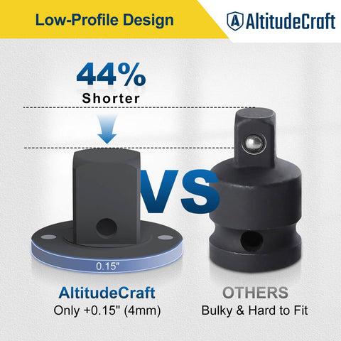 AltitudeCraft low-profile adapter 3-4 to 1 helps quick, reliable size changes under panels.