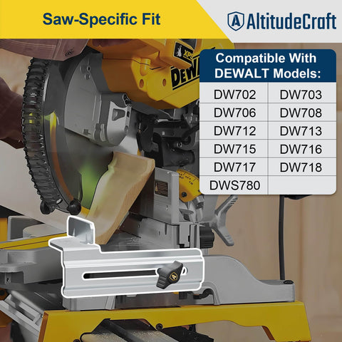 AltitudeCraft nested cut stops maintain alignment during transfer to saw