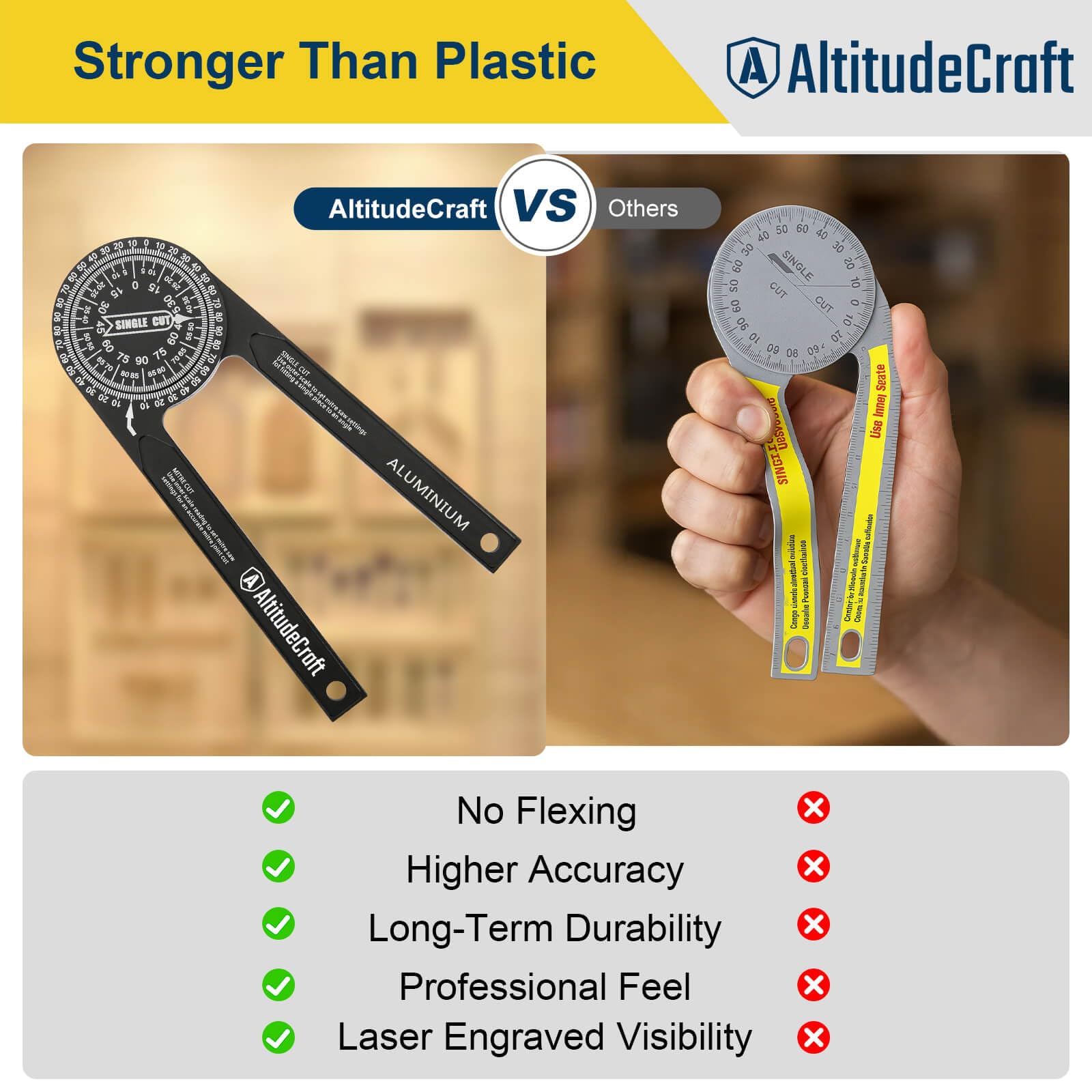 AltitudeCraft crown-molding guide supports 38° and 45° trims