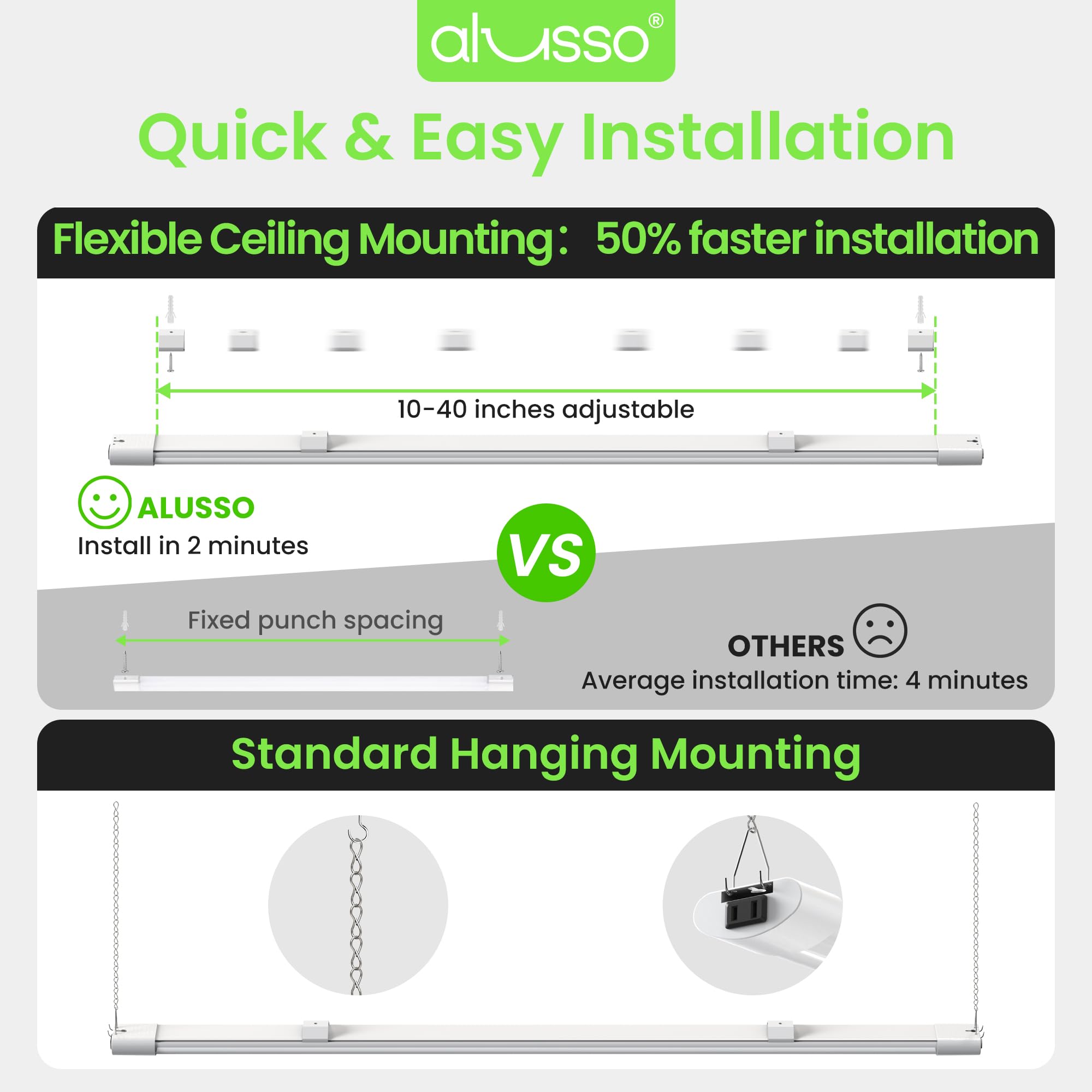 ALUSSO ceiling-mount kit and screws for easy installation