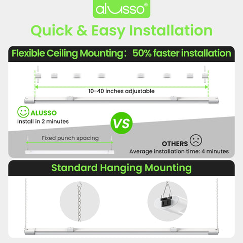 ALUSSO ceiling-mount kit and screws for easy installation