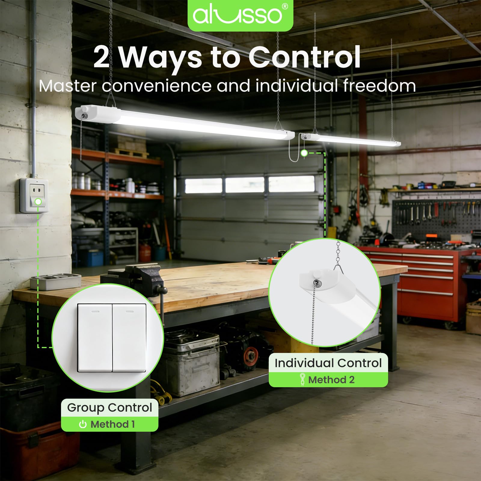 ALUSSO energy-saving shop lights reduce power use in workshops