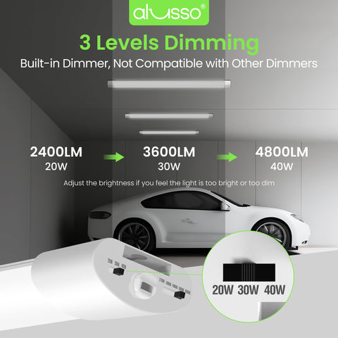 ALUSSO LED shop lights 4800lm at 40W offer energy efficiency for garages.