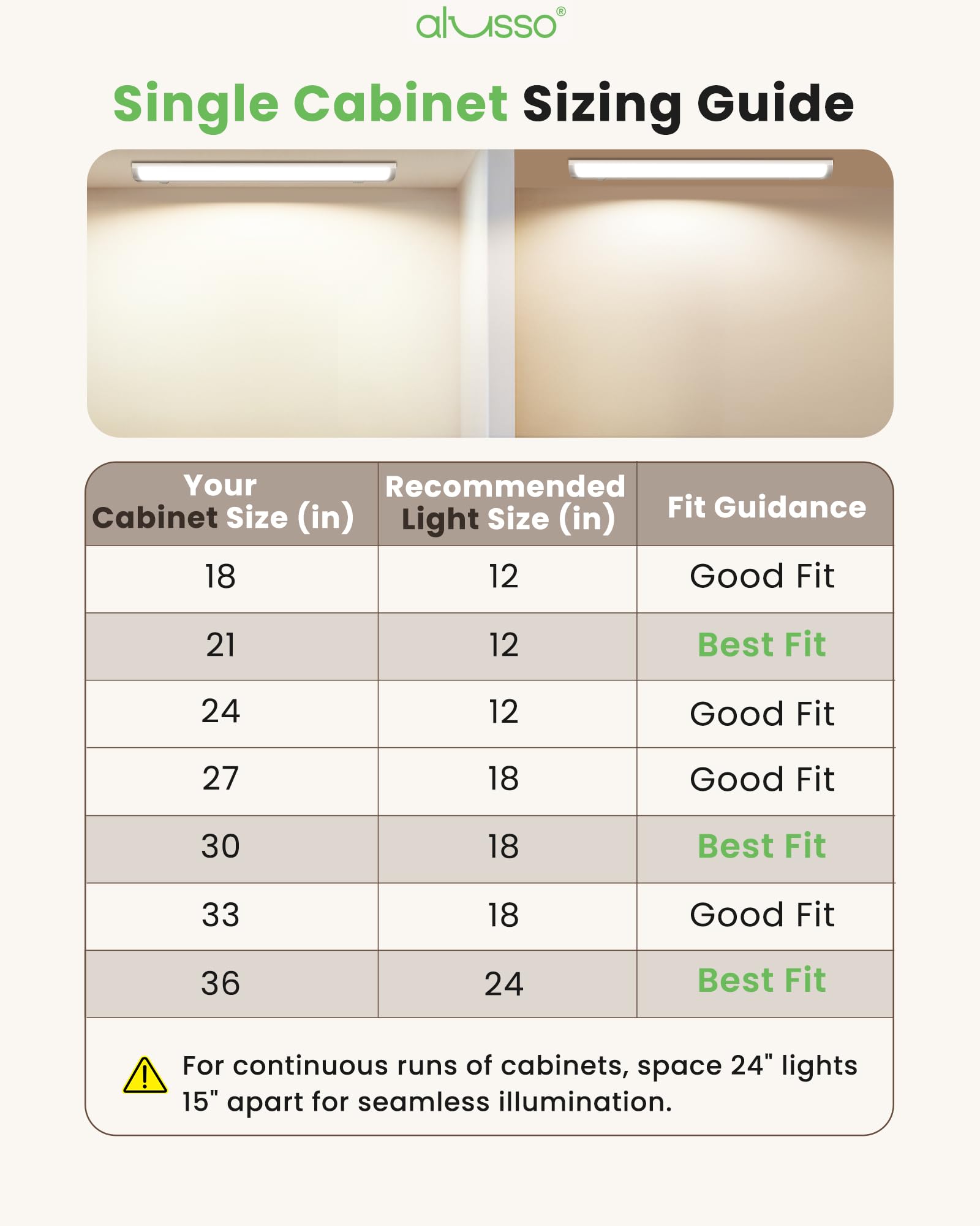 ALUSSO Lighting flicker-free, CRI-90 lighting for true color rendering.