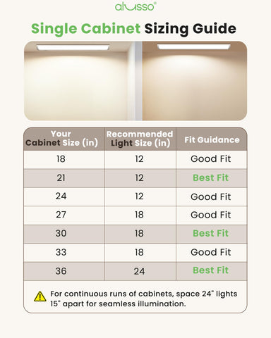 ALUSSO Lighting flicker-free, CRI-90 lighting for true color rendering.