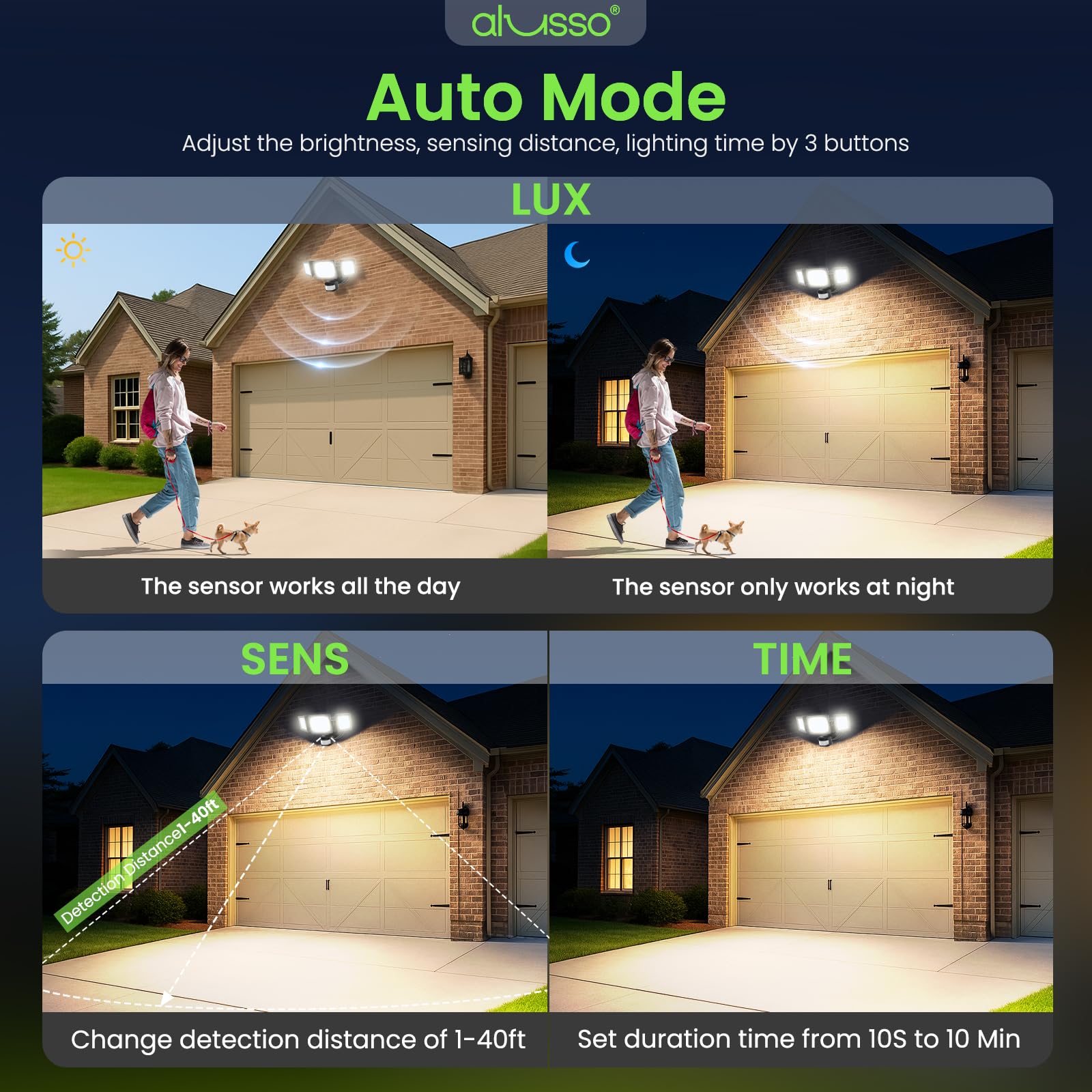 ALUSSO 4500 lumens deliver bright, even illumination with minimal glare.