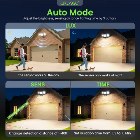 ALUSSO 4500 lumens deliver bright, even illumination with minimal glare.