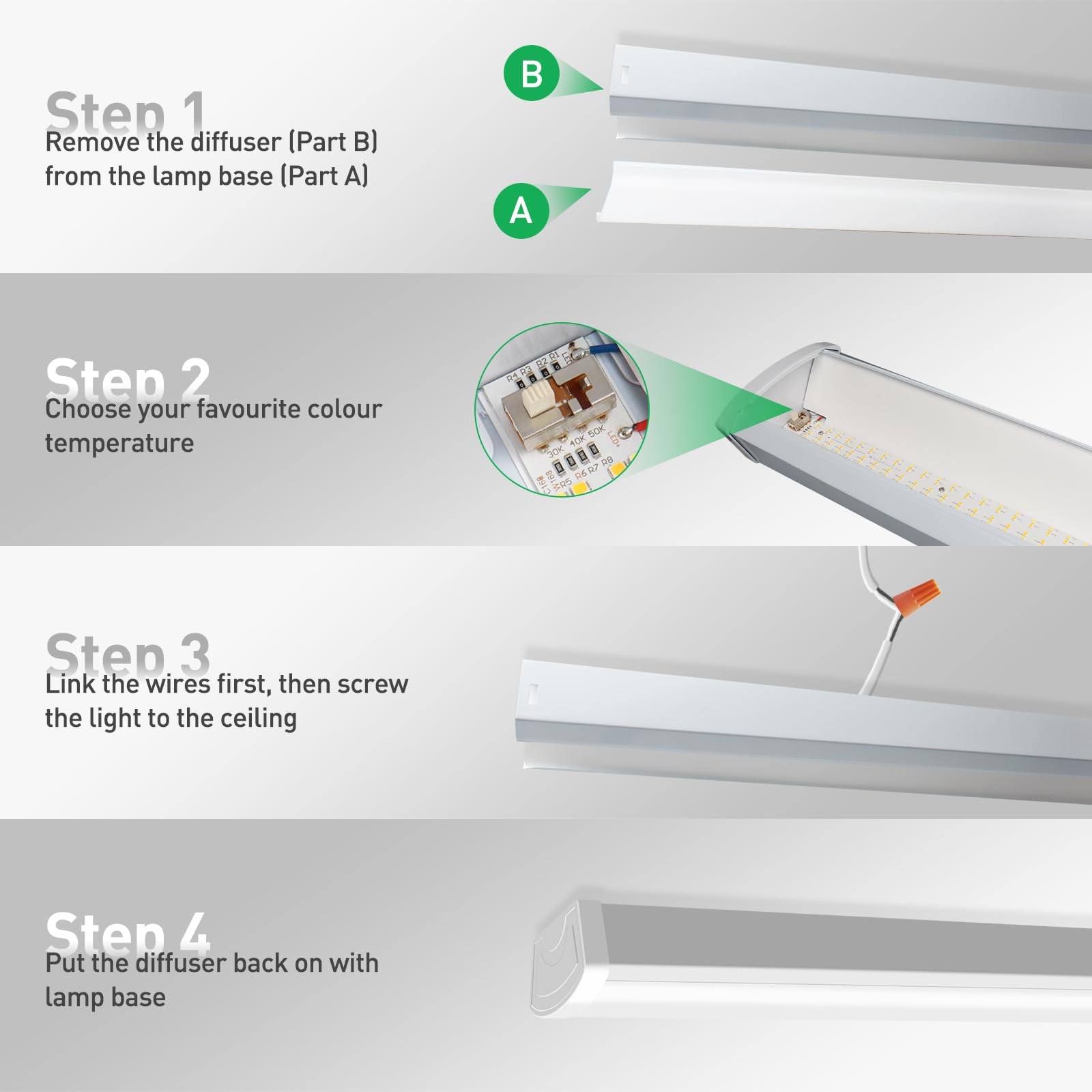 ALUSSO wide voltage range image emphasizes compatibility with most homes (100-277V).