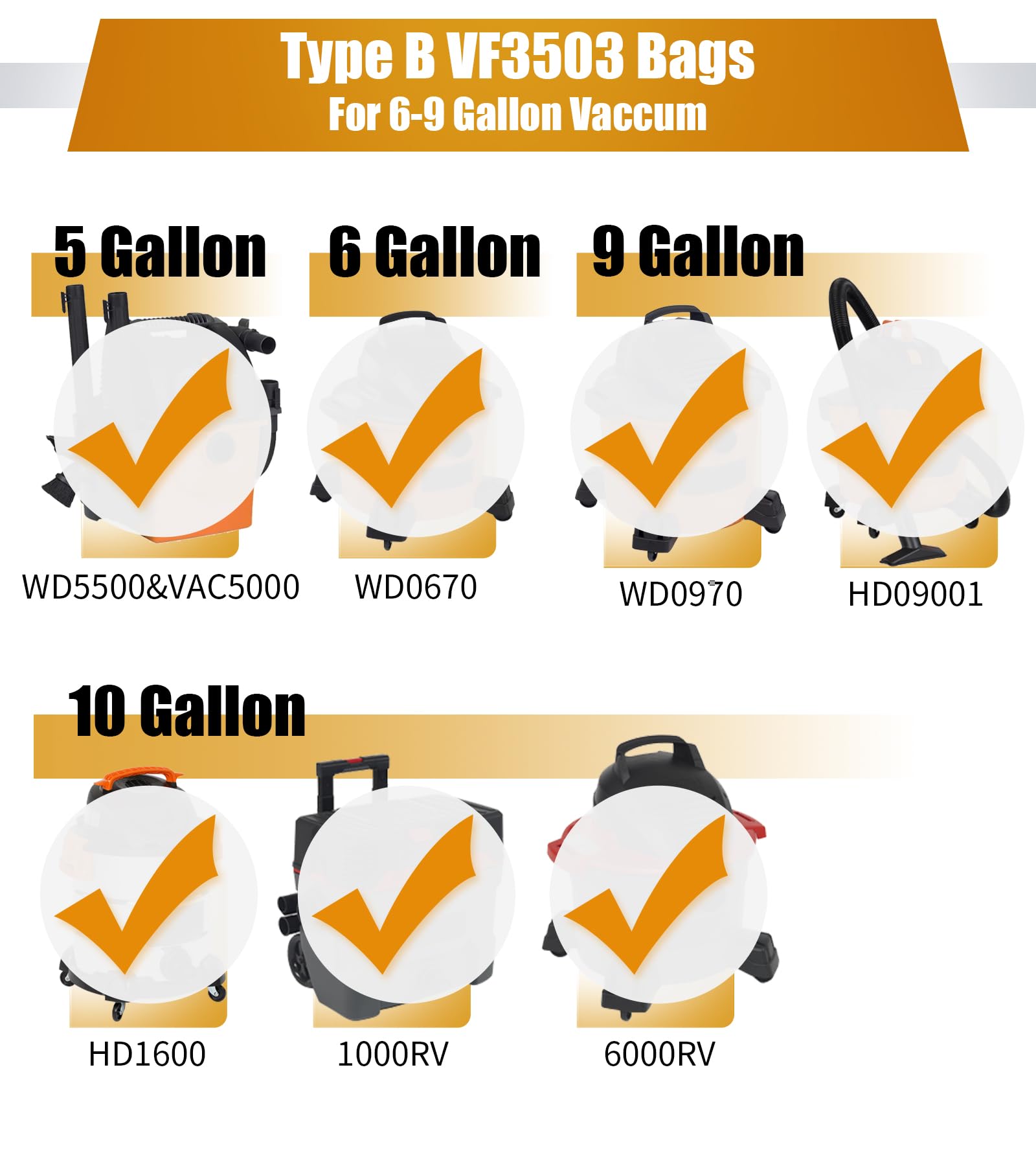 ALYYDBG Ridgid compatible models for seamless fit and reliability