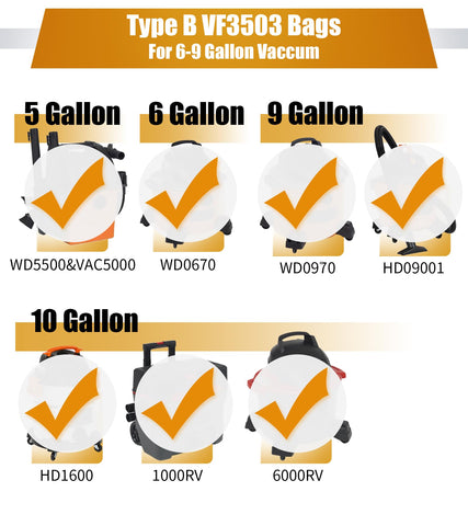 ALYYDBG Ridgid compatible models for seamless fit and reliability