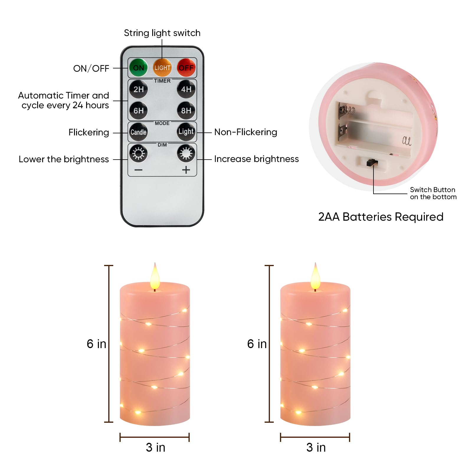 Amagic easy-access battery compartment for quick changes.