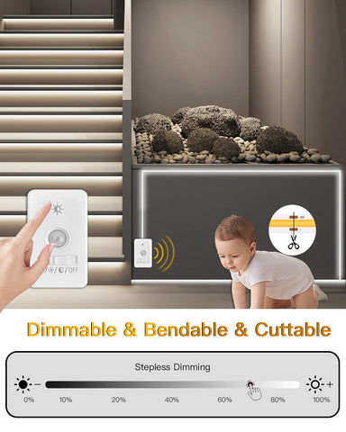 Amagle magnetic mounting enables tool-free installation on metal surfaces