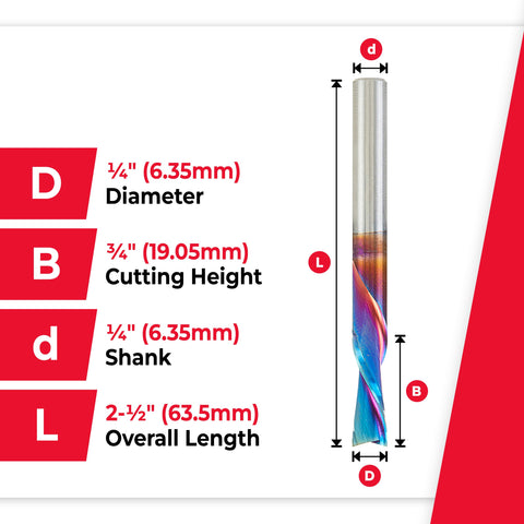 Amana Tool 46202-K Spektra-coated edge promises extended edge life.