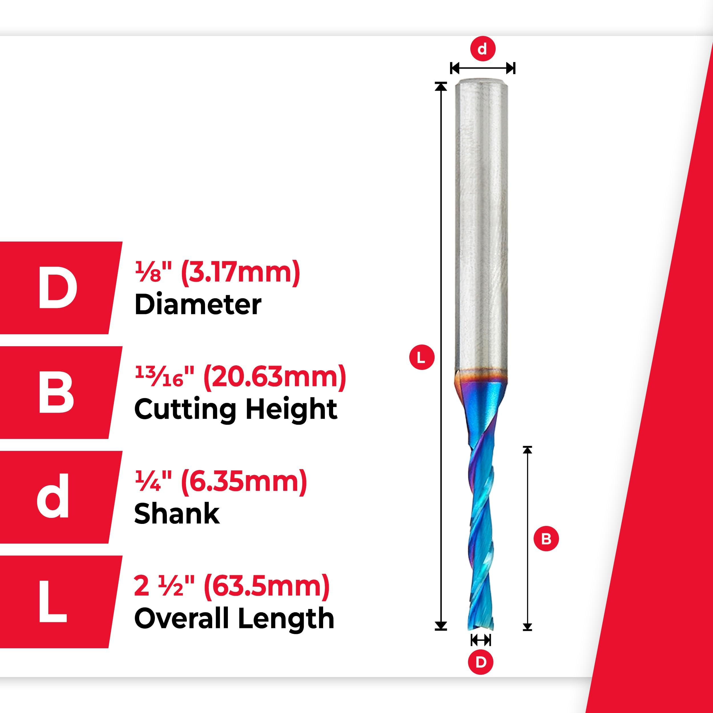 Amana Tool 46225-K Spektra with nACo coating preserves sharpness
