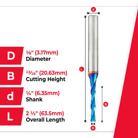 Amana Tool 46225-K Spektra with nACo coating preserves sharpness