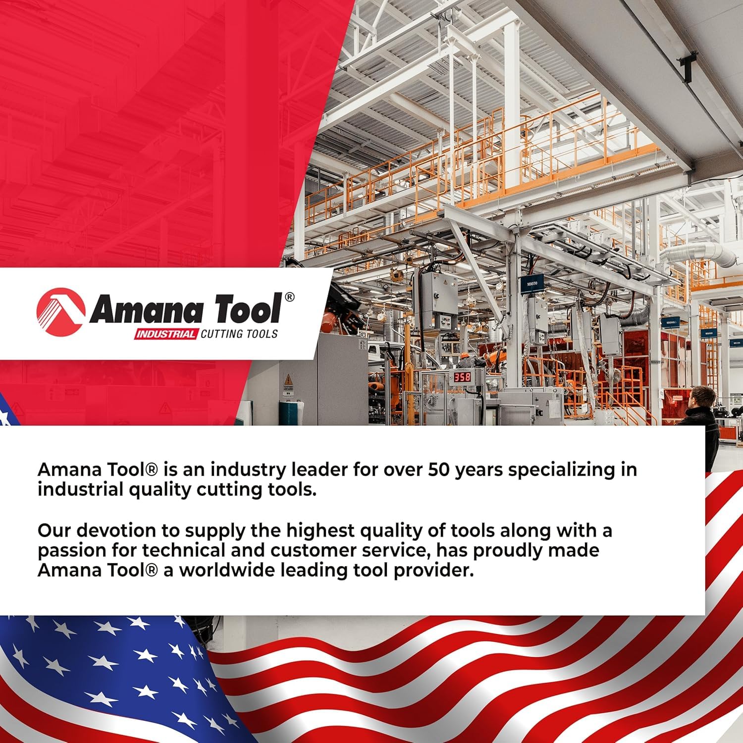 Amana Tool 46225-K USA-made quality for professionals