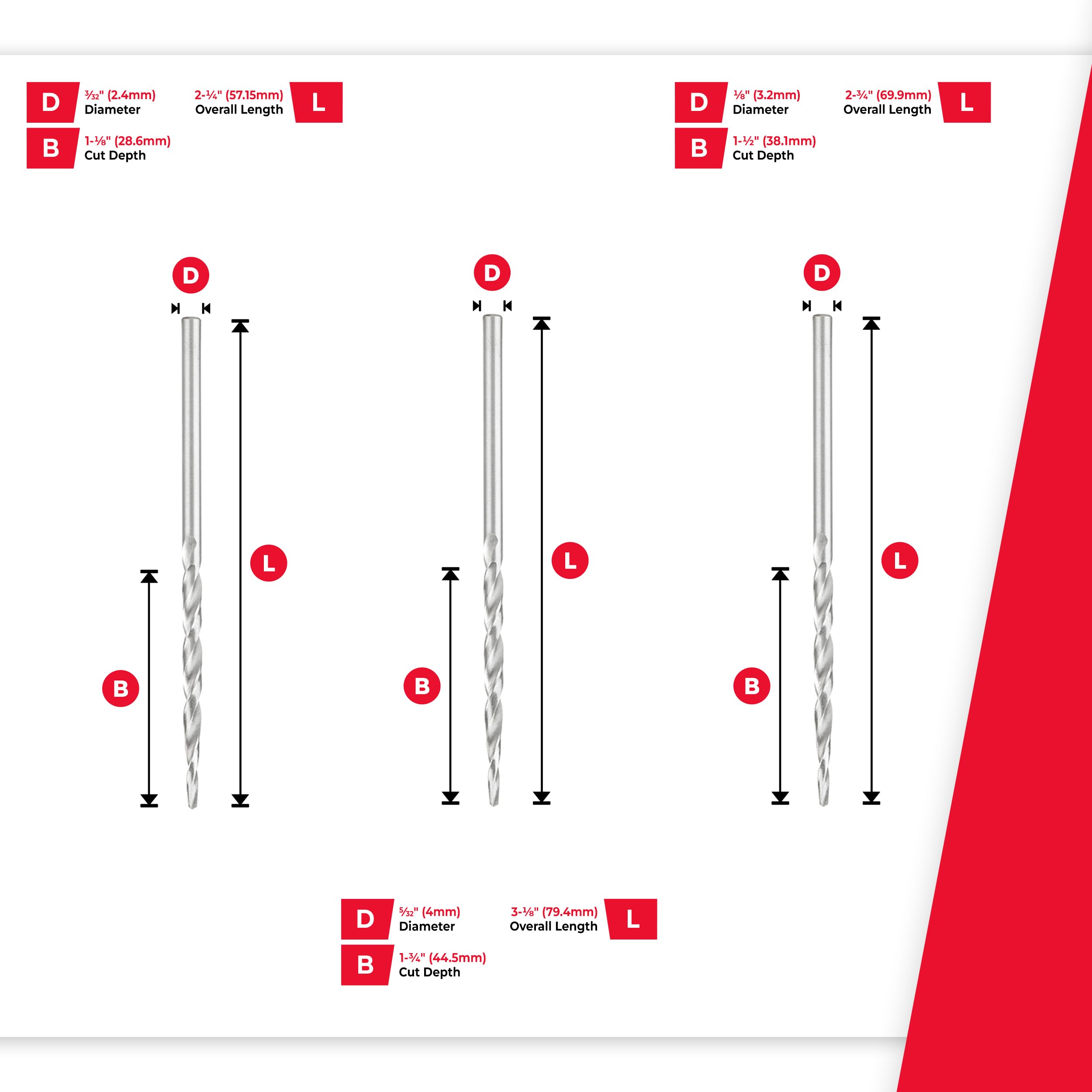 Amana Tool replacement countersinks highlight extended tool life.