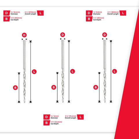 Amana Tool replacement countersinks highlight extended tool life.